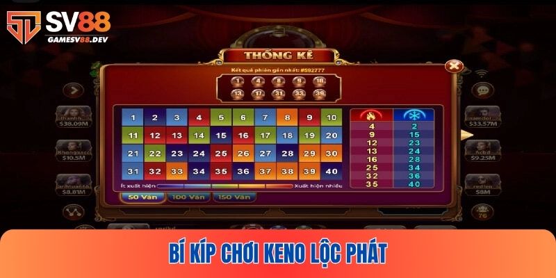 Chia sẻ mẹo chốt thưởng đạt hiệu quả cao